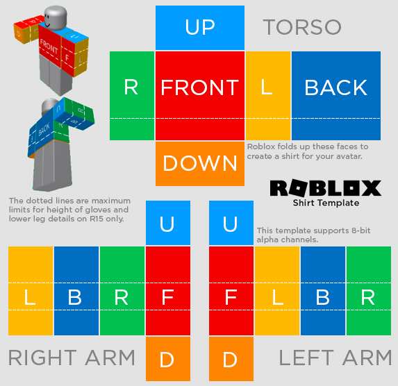 Modello di camicia su Roblox